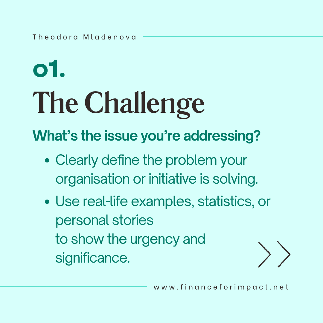 Telling your impact story startup founder theory of change